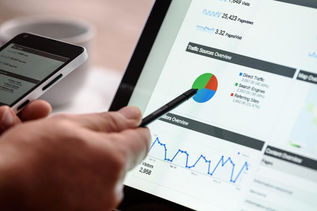 google business profile sacramento